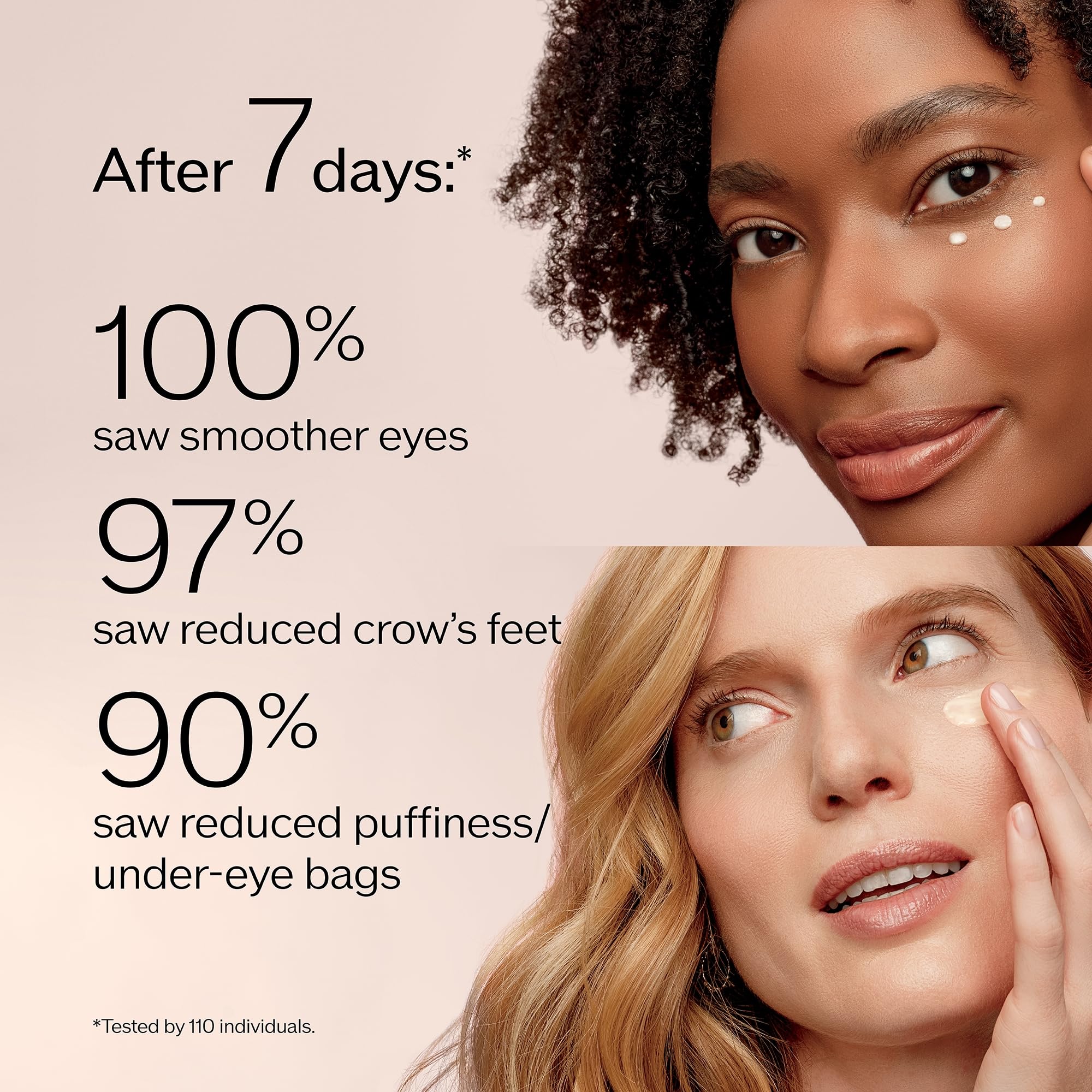 Shiseido Benefiance Wrinkle Smoothing Eye Cream 15ml